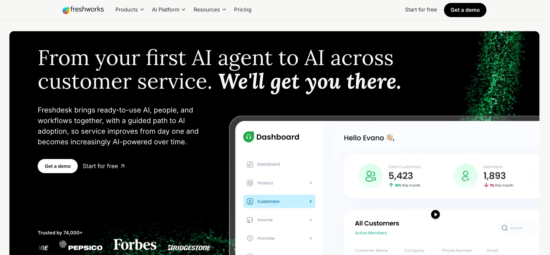 Screenshot of Freshworks' Freddy AI homepage