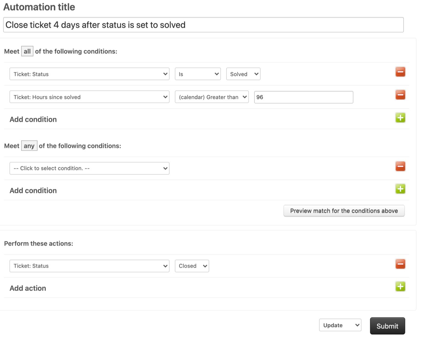 Zendesk automation builder for the rule "Close ticket 4 days after status is set to solved", with conditions Status is Solved and Hours since solved (calendar) greater than 96 and the action Status set to Closed.
